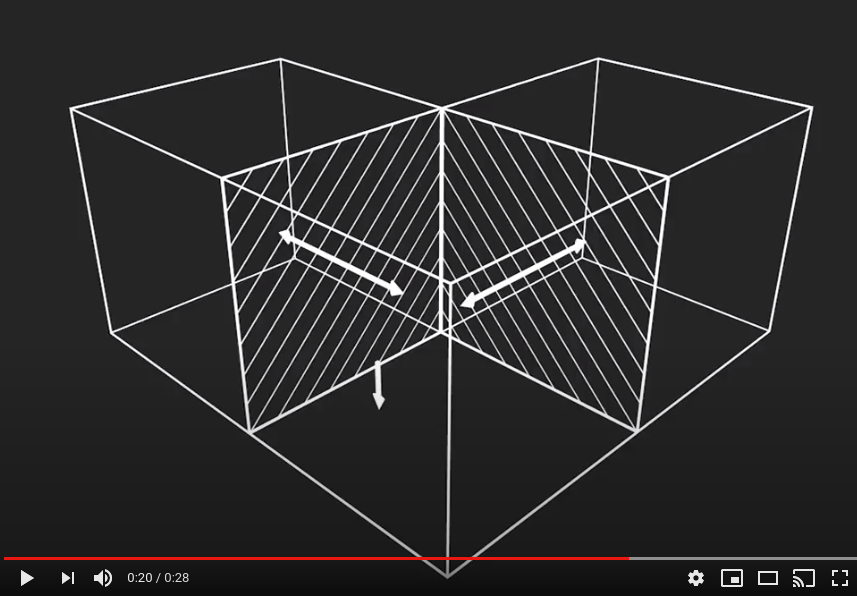 3d animation of boxes and arrows